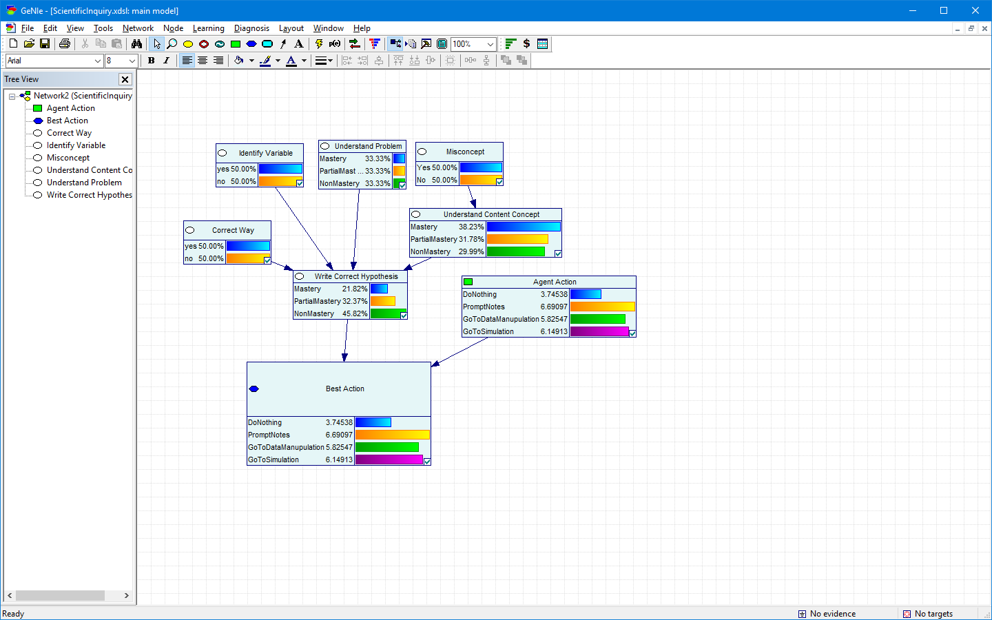 GeNIe Modeler – BayesFusion